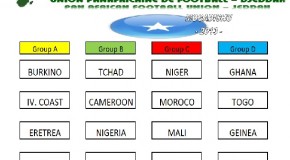Tartanka Koobka K. Cagta Jaaliyadaha Afrika ee Magaalada Jeddah oo qorituurkiisa la qabtay.