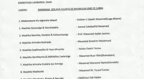Wasiirada maamulka Jubbaland oo goordhow lagu dhawaaqay iyo Axmed Madoobe oo…