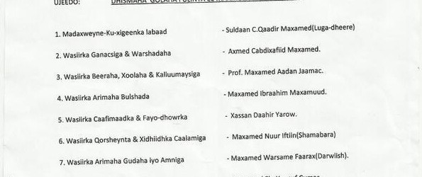 Wasiirada maamulka Jubbaland oo goordhow lagu dhawaaqay iyo Axmed Madoobe oo…
